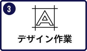 ③デザイン作業